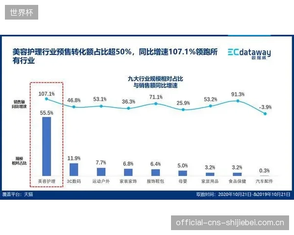 行业认知正在转变:将五星轮动平衡校准视为孤立技术环节的时代结束,与车架的动态耦合分析成为新标准 行业认知正在转变:将五星轮动平衡校准视为孤立技术环节的时代结束,与车架的动态耦合分析成为新标准